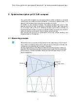 Предварительный просмотр 6 страницы proMtec u-ICC 2.45 compact Manual