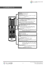 Preview for 4 page of PROMULTIS contourkiosk User Manual