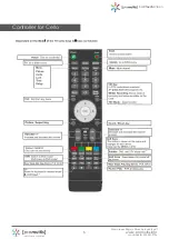 Preview for 5 page of PROMULTIS inserttouchscreen User Manual