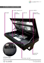 Preview for 3 page of PROMULTIS Outdoor Screen User Manual