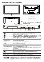 Preview for 5 page of PROMULTIS PM-TL65A/PCAP/4K Instruction Manual