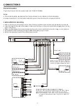 Preview for 7 page of PROMULTIS PM-TL65A/PCAP/4K Instruction Manual