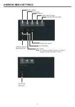 Preview for 10 page of PROMULTIS PM-TL65A/PCAP/4K Instruction Manual