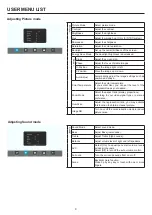 Preview for 11 page of PROMULTIS PM-TL65A/PCAP/4K Instruction Manual