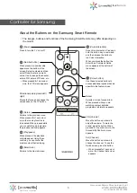 Preview for 5 page of PROMULTIS Tab Boxtop Series User Manual