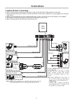 Предварительный просмотр 10 страницы PROMULTIS Totem Focus Instruction Manual