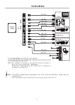 Предварительный просмотр 11 страницы PROMULTIS Totem Focus Instruction Manual