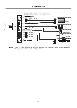 Предварительный просмотр 12 страницы PROMULTIS Totem Focus Instruction Manual