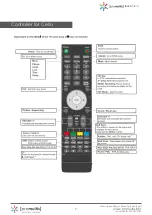 Preview for 7 page of PROMULTIS Touchtable User Manual