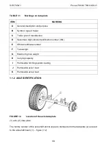 Preview for 13 page of PRONAR 663/4 SILO Operator'S Manual