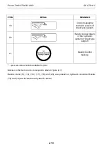 Preview for 42 page of PRONAR 663/4 SILO Operator'S Manual