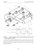 Preview for 55 page of PRONAR 663/4 SILO Operator'S Manual