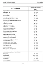 Preview for 80 page of PRONAR 663/4 SILO Operator'S Manual