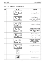 Предварительный просмотр 31 страницы PRONAR GP200 Operator'S Manual