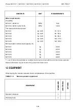 Предварительный просмотр 20 страницы PRONAR NV161/1 Operator'S Manual