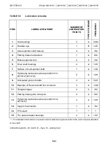 Предварительный просмотр 115 страницы PRONAR NV161/1 Operator'S Manual