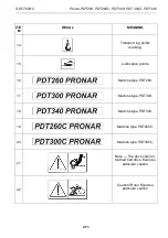 Предварительный просмотр 31 страницы PRONAR PRONAR PDT260 Operator'S Manual