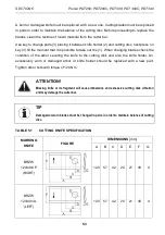 Предварительный просмотр 75 страницы PRONAR PRONAR PDT260 Operator'S Manual