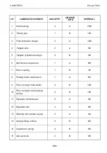 Preview for 117 page of PRONAR PRONAR T400 Operator'S Manual