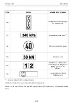 Предварительный просмотр 42 страницы PRONAR PRONAR T700 Operator'S Manual