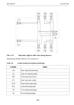 Предварительный просмотр 65 страницы PRONAR PRONAR T700 Operator'S Manual