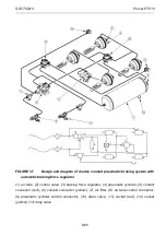 Предварительный просмотр 53 страницы PRONAR PT510 Operator'S Manual