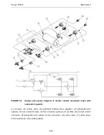 Preview for 52 page of PRONAR PT610 Operator'S Manual