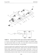 Preview for 54 page of PRONAR PT610 Operator'S Manual