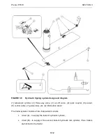 Preview for 56 page of PRONAR PT610 Operator'S Manual