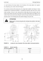 Preview for 19 page of PRONAR PWP900 Operator'S Manual