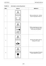 Preview for 31 page of PRONAR PWP900 Operator'S Manual