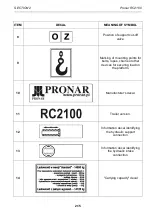 Предварительный просмотр 39 страницы PRONAR RC2100 Translation Of The Original Copy Of The Manual