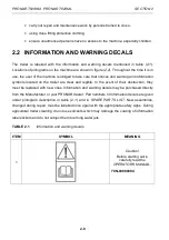 Preview for 32 page of PRONAR T028KM Operator'S Manual