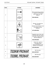 Preview for 33 page of PRONAR T028KM Operator'S Manual