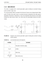 Preview for 43 page of PRONAR T028KM Operator'S Manual