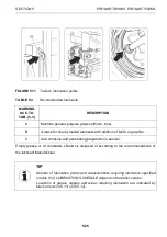 Preview for 87 page of PRONAR T028KM Operator'S Manual