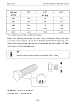 Preview for 93 page of PRONAR T028KM Operator'S Manual