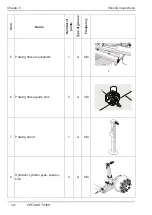 Preview for 94 page of PRONAR T046H User Manual