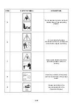 Preview for 24 page of PRONAR T130 Operator'S Manual