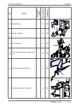 Preview for 129 page of PRONAR T185/1 User Manual