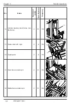 Preview for 130 page of PRONAR T185/1 User Manual