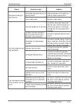 Preview for 149 page of PRONAR T185/1 User Manual