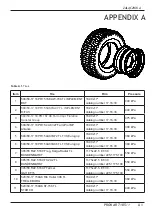 Preview for 153 page of PRONAR T185/1 User Manual