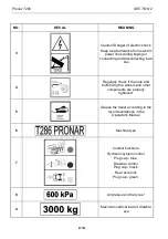 Preview for 38 page of PRONAR T286 Operator'S Manual