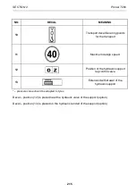 Preview for 39 page of PRONAR T286 Operator'S Manual