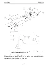 Preview for 51 page of PRONAR T286 Operator'S Manual