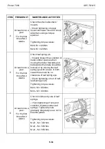 Preview for 150 page of PRONAR T286 Operator'S Manual