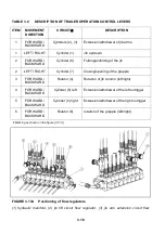 Preview for 44 page of PRONAR T644/1 Manual