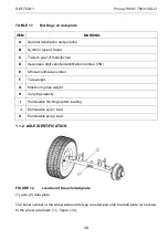 Preview for 13 page of PRONAR T663/1 Operator'S Manual