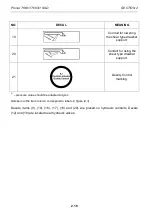 Предварительный просмотр 42 страницы PRONAR T663/1 Operator'S Manual